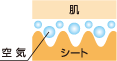 ������Ƃӂ��艚�ʕ\�ʃV�[�g