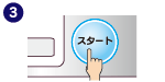 使用方法3