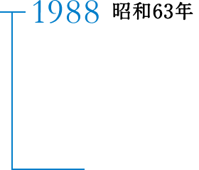 1988 昭和63年