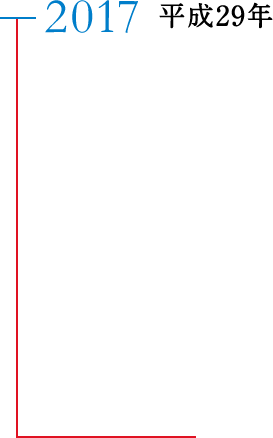 2016 ����28�N