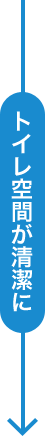 トイレ空間が清潔に