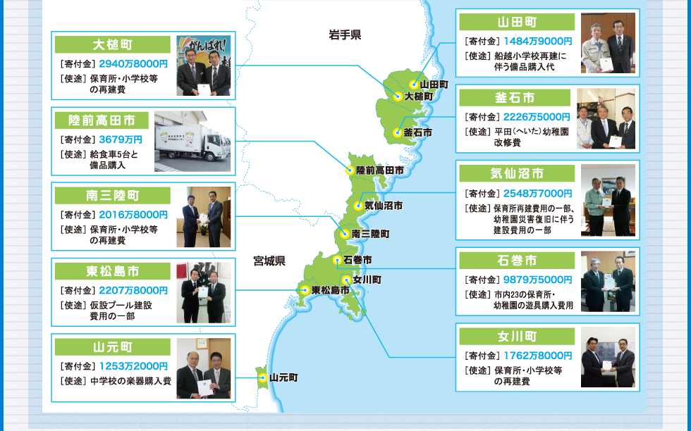 寄付の実施一覧地図