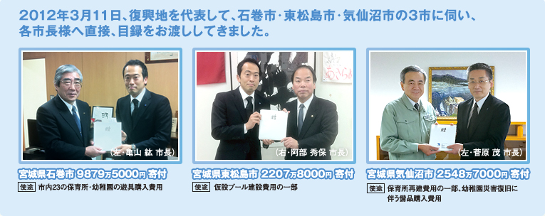 2012年3月11日、復興地を代表して、石巻市・東松島市・気仙沼市の3市に伺い、各市長様へ直接、目録をお渡ししてきました。