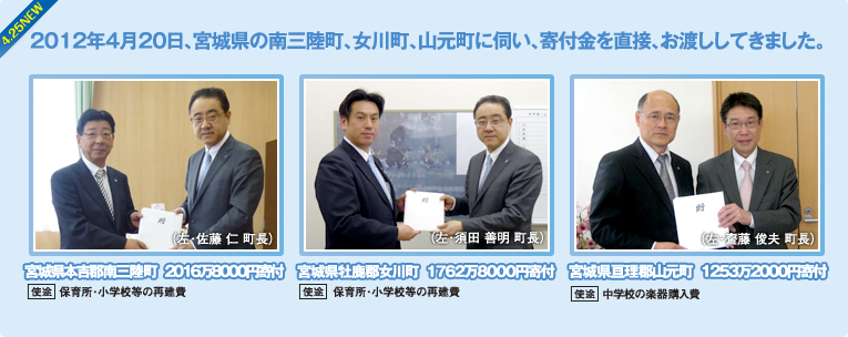 2012年4月20日、宮城県の南三陸町、女川町、山元町に伺い、寄付金を直接、お渡ししてきました。