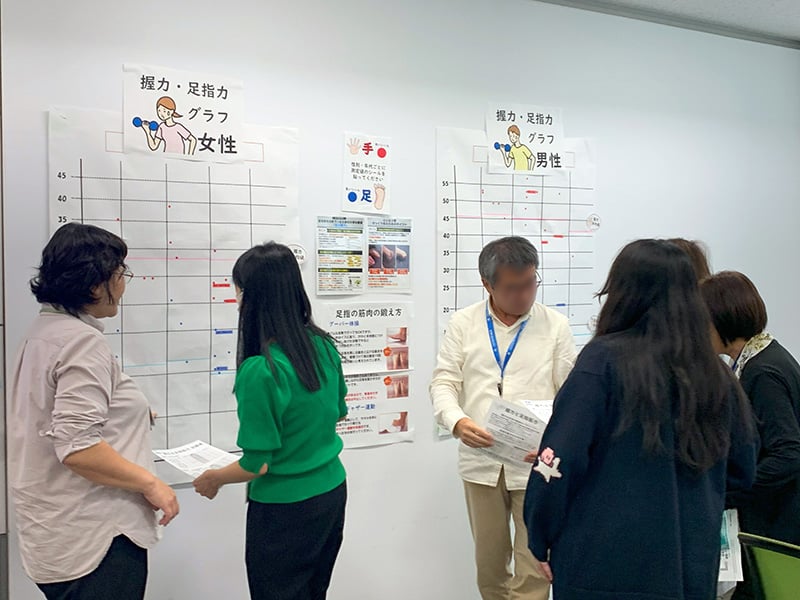 握力と足指力の測定結果グラフを見ながら説明を受ける参加者たち。壁には男女別の測定グラフと足指の使い方に関する資料が掲示されている。