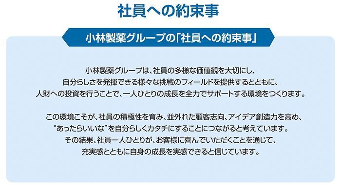 小林製薬グループの「社員への約束事」