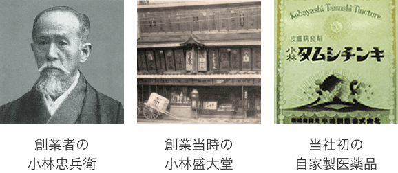 創業者の小林忠兵衛 創業当時の小林盛大堂 当社初の自家製医薬品