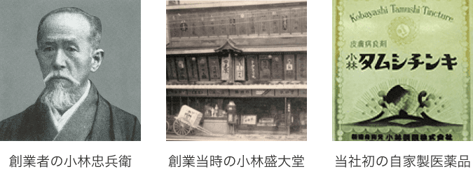 創業者の小林忠兵衛 創業当時の小林盛大堂 当社初の自家製医薬品