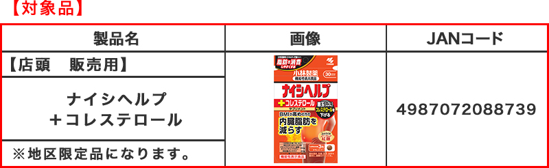 ナイシヘルプ＋コレステロール【対象品】