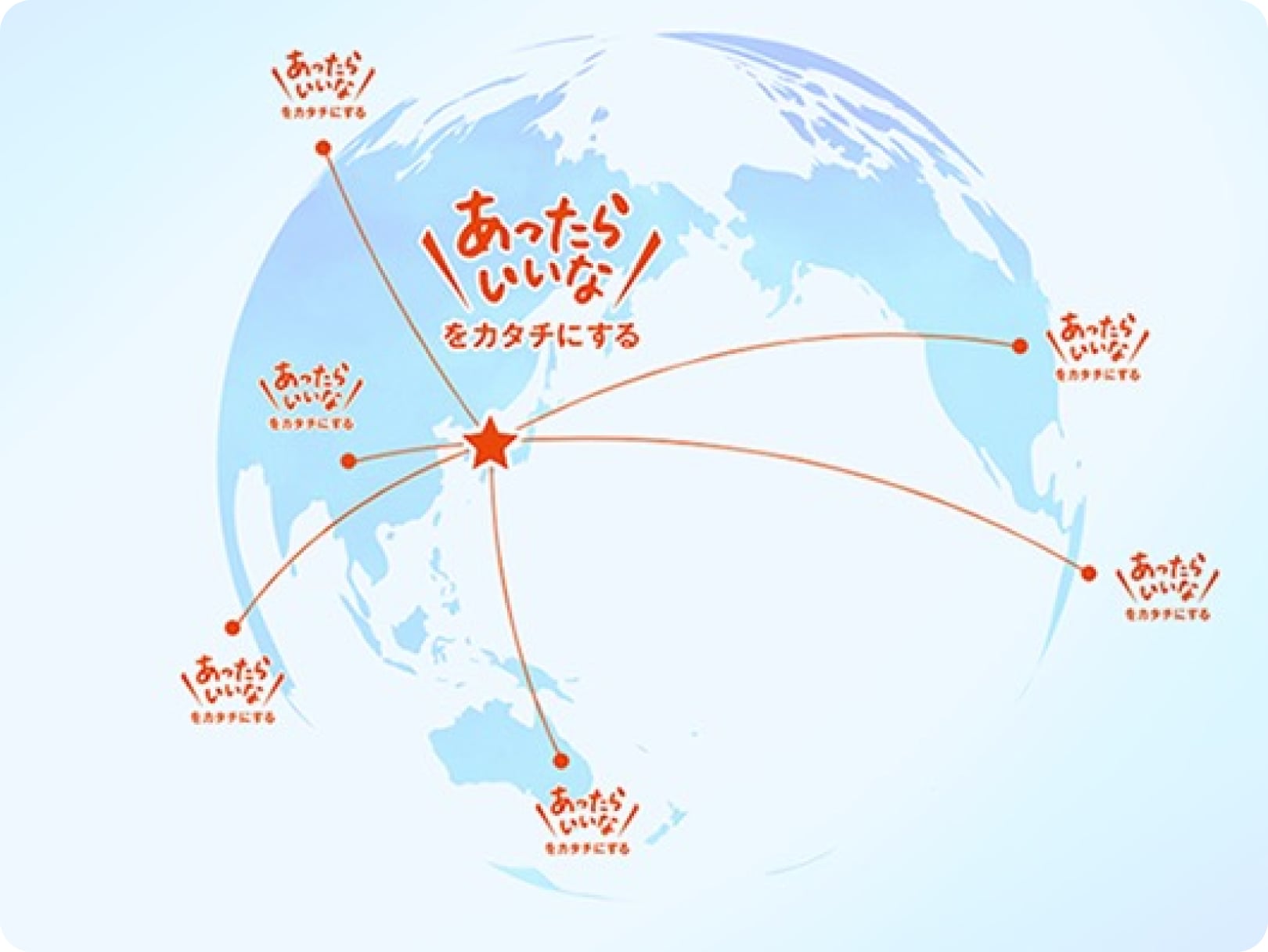 経営理念