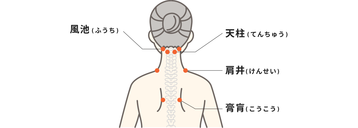 肩こりに効くツボ