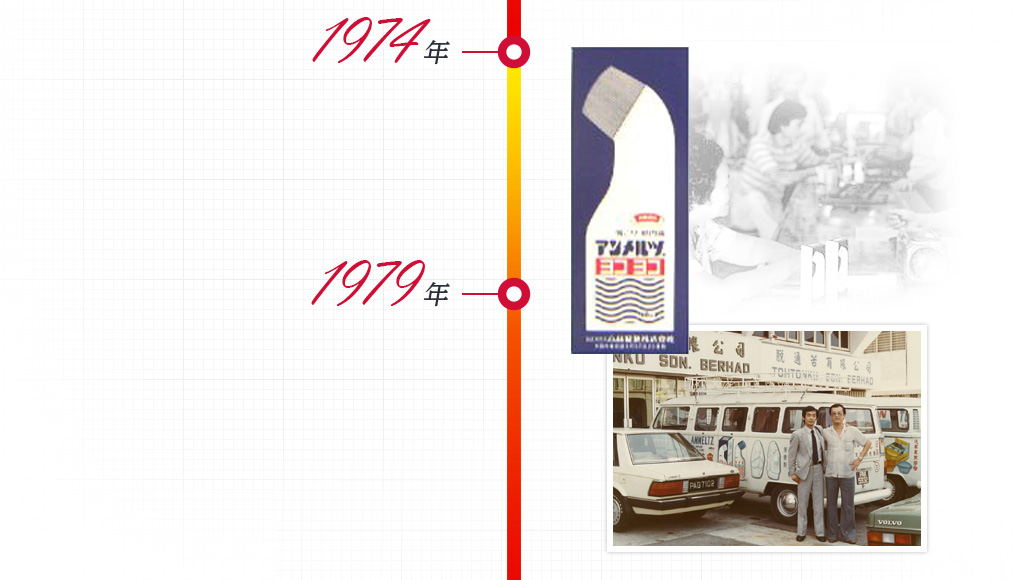 1974年、1979年