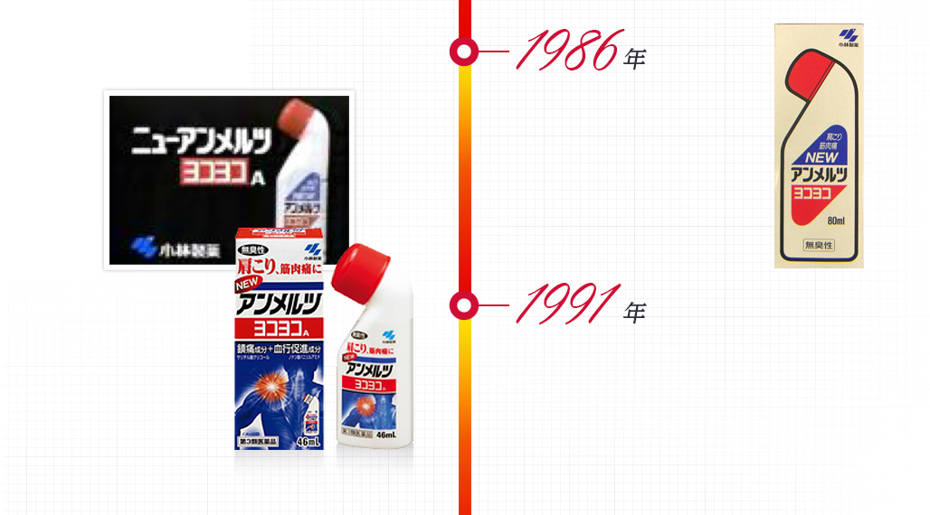 1986年、1991年
