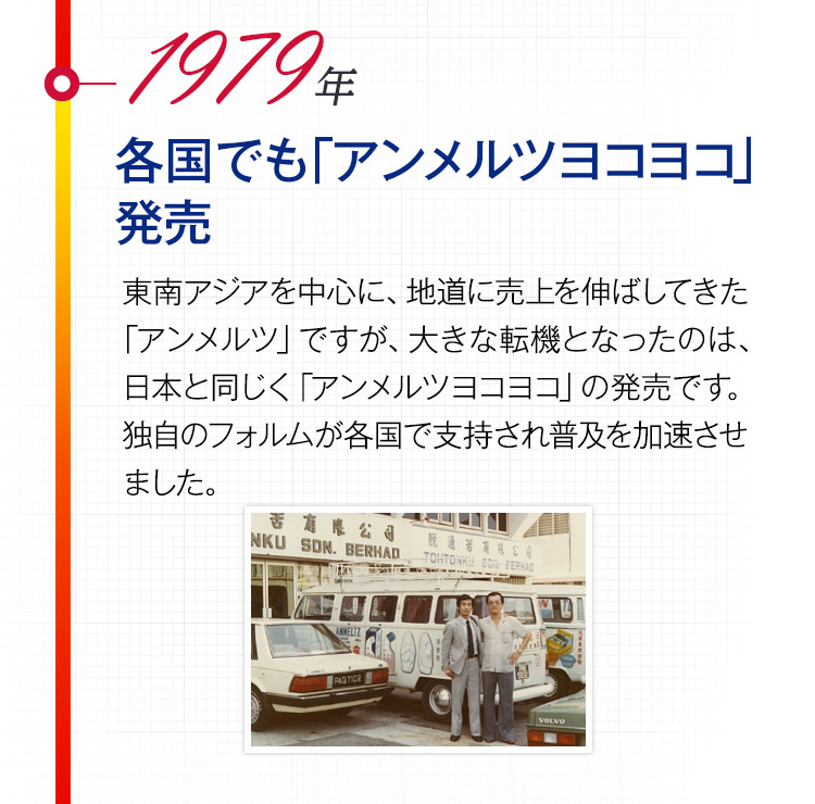 1979年 各国でも「アンメルツヨコヨコ」発売
