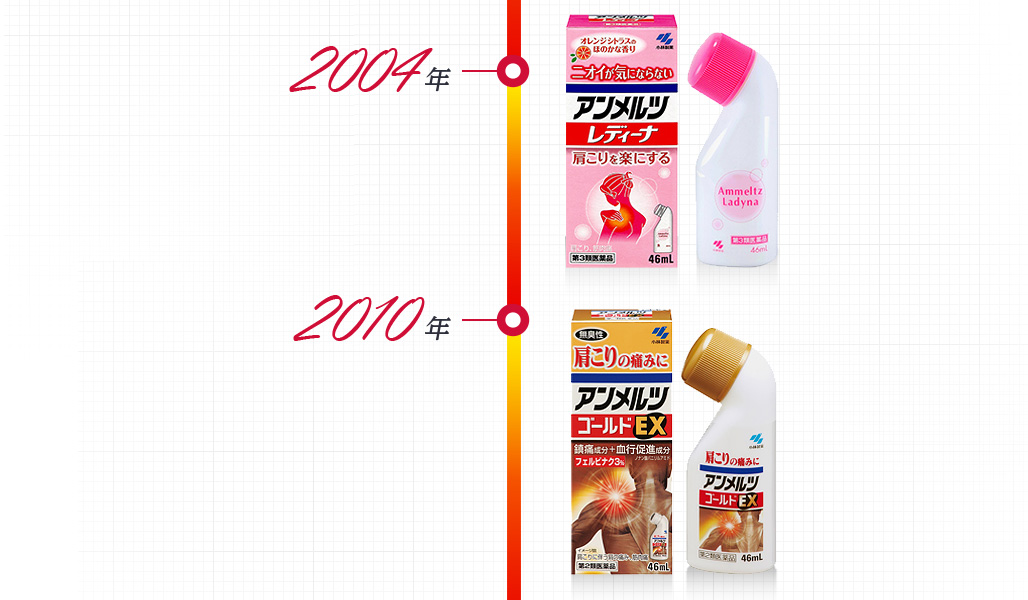 2004年、2010年