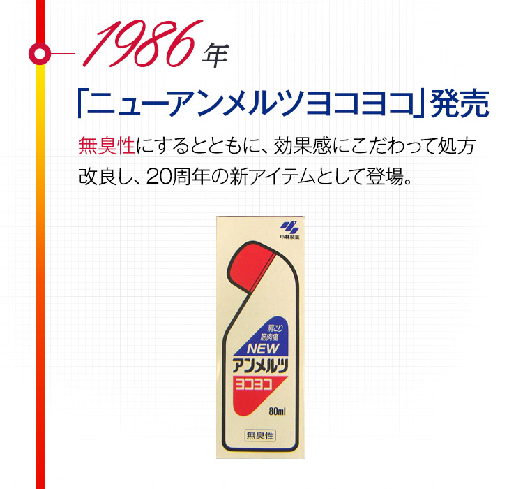 1986年 「ニューアンメルツヨコヨコ」発売