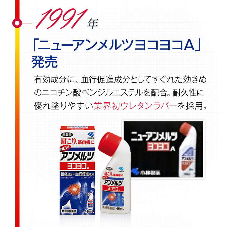 1991年 「ニューアンメルツヨコヨコA」発売
