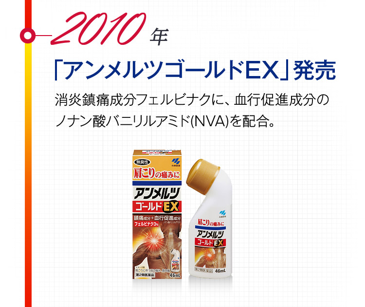 2010年 「アンメルツゴールドEX」発売