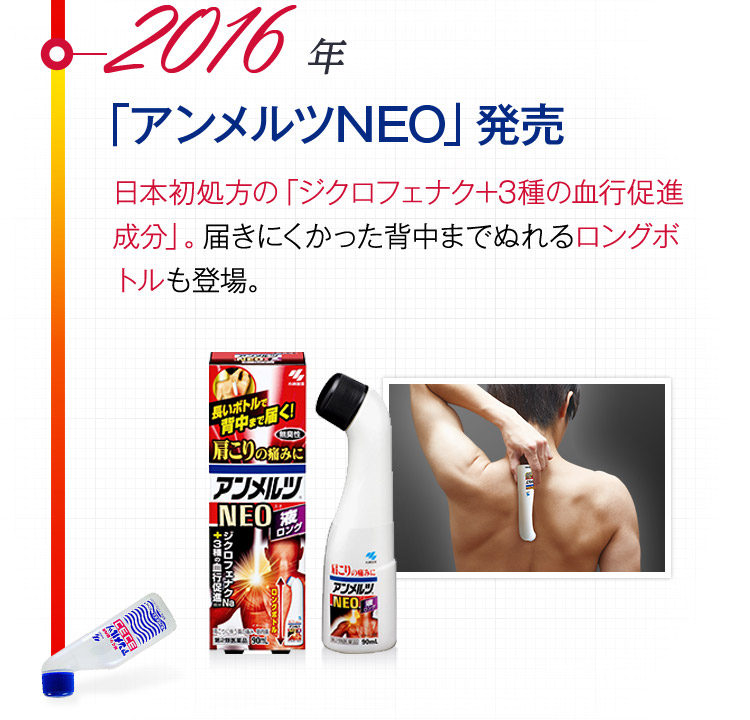 2016年 「アンメルツNEO」発売