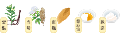 u_pv