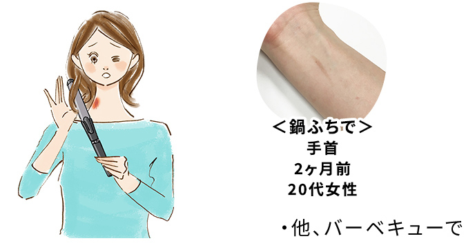 鍋ふちで
