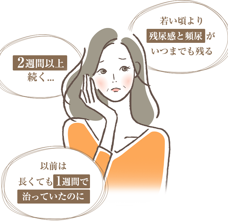 2週間以上 続く...若い頃より 残尿感と頻尿が いつまでも残る 以前は 長くても1週間で 治っていたのに