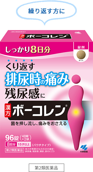 繰り返す方に