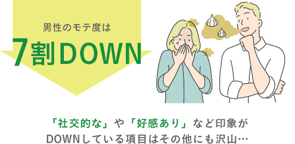 j̃ex7DOWN uЌIȁvuDvȂǈۂ DOWNĂ鍀ڂ͂̑ɂRc