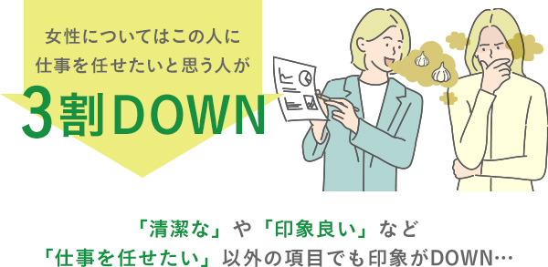 ɂĂ͂̐lɎdCƎvl3DOWN uȁvuۗǂvȂǁudCvȊO̍ڂłۂDOWNc