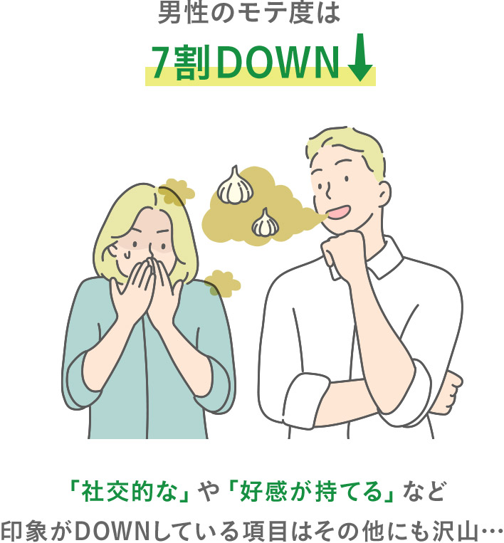 �j���̃��e�x��7��DOWN �u�Ќ�I�ȁv��u�D�������Ă�v�Ȃǈ�ۂ� DOWN���Ă��鍀�ڂ͂��̑��ɂ���R�c