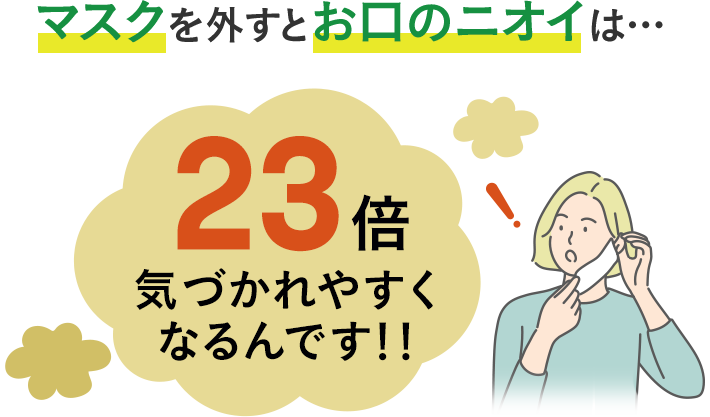 �}�X�N���O���Ƃ����̃j�I�C�́c 23�{�C�Â���₷���Ȃ��ł��I�I