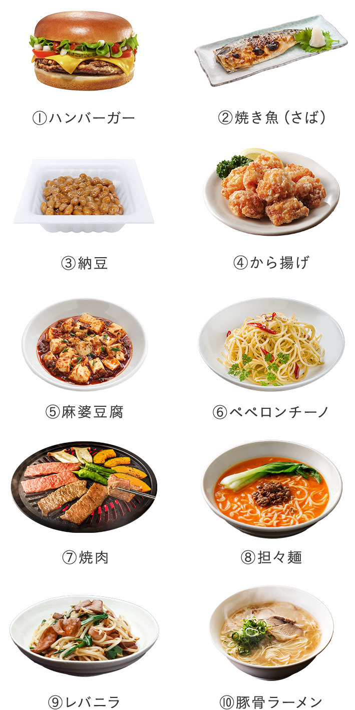 �@�n���o�[�K�[ �A�Ă����i���΁j �B�[�� �C����g�� �D���k���� �E�y�y�����`�[�m �F�ē� �G�S�X�� �H���o�j�� �I�؍����[����