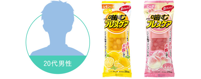 こんなシーンでブレスケア！｜ブレスケア｜小林製薬