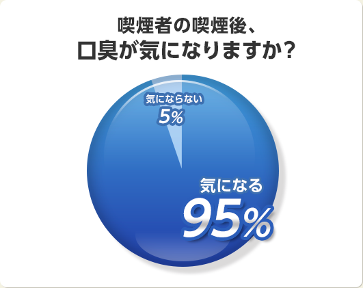 �i���҂̋i����A���L���C�ɂȂ�܂����H