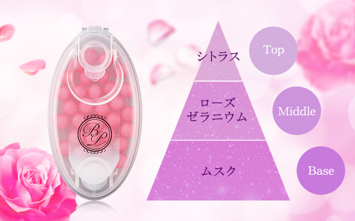 プレシャスフローラルの香り