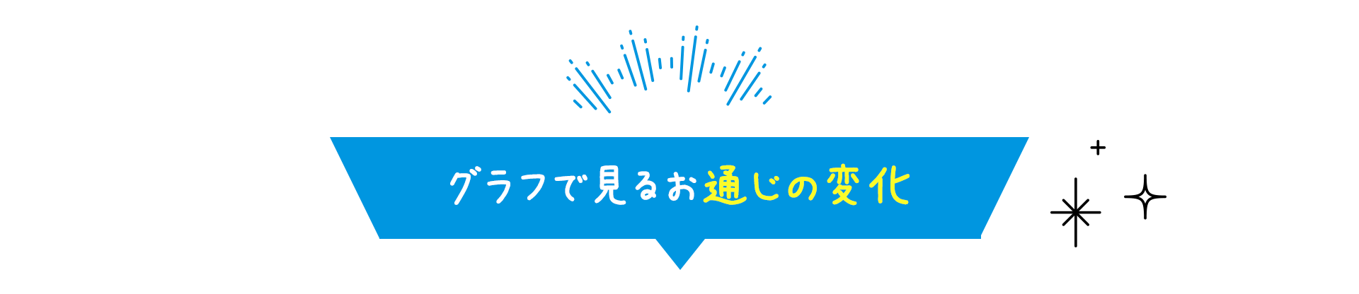 グラフで見るお通じの変化