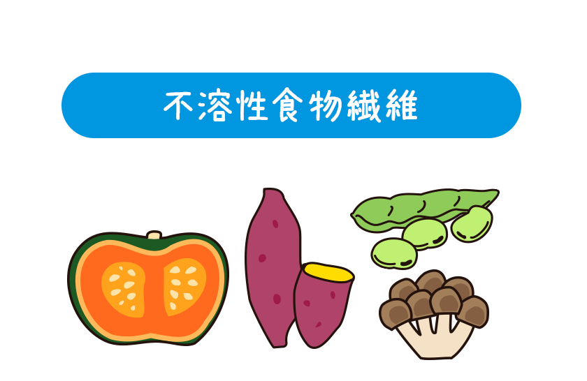 不溶性食物繊維