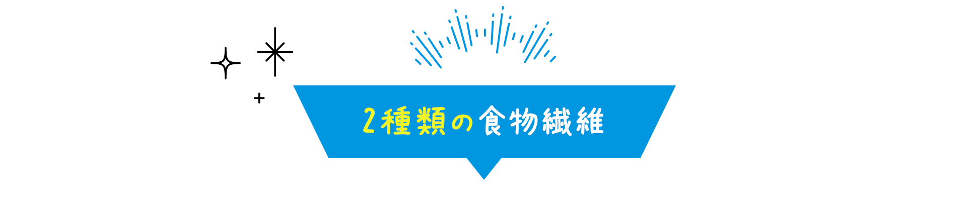 2種類の食物繊維