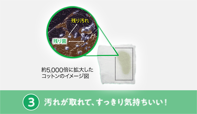 3 ���ꂪ���āA��������C��������!