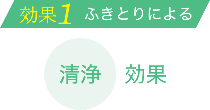 ����1 �ӂ��Ƃ�ɂ�� ���� ����