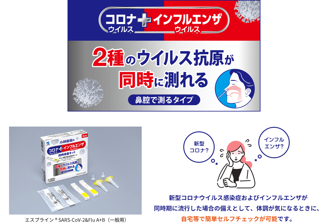 コロナウイルス＋インフルエンザウイルス 2種のウイルス抗原が同時に測れる 鼻腔で測るタイプ エスプライン® SARS-CoV-2&Flu A+B（一般用） 新型コロナウイルス感染症およびインフルエンザが同時期に流行した場合の備えとして、体調が気になるときに、自宅等で簡単セルフチェックが可能です。