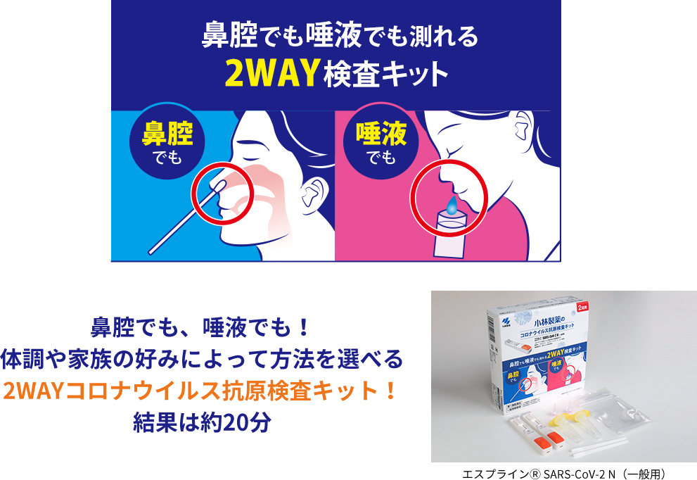 鼻腔でも唾液でも測れる2WAY検査キット 鼻腔でも、唾液でも！体調や家族の好みによって方法を選べる2WAYコロナウイルス抗原検査キット！結果は約20分