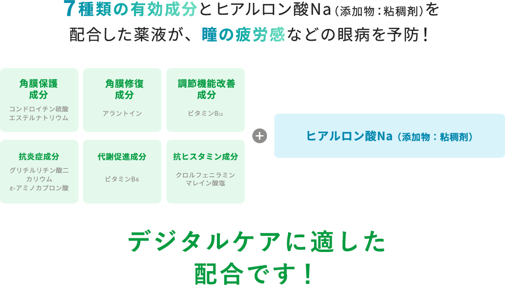 7��ނ̗L�������ƃq�A�������_Na�i�Y�����F�S�f�܁j��z��������t���A���̔�J���Ȃǂ̊�a��\�h�I�f�W�^���P�A�ɓK�����z���ł��I