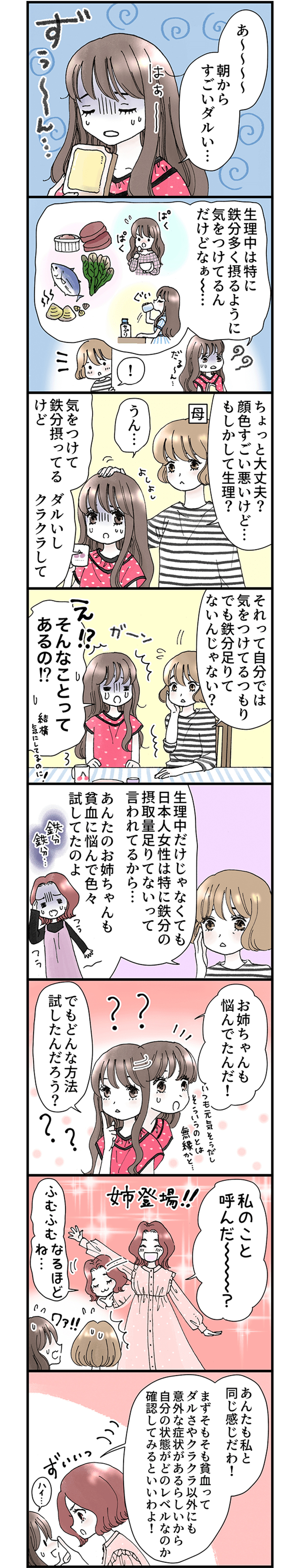 貧血漫画エピソード