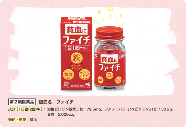 小林製薬の医薬品「ファイチ」