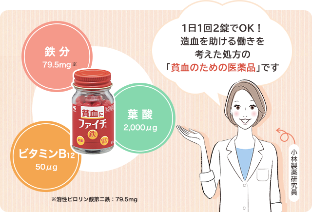 1日1回2錠でOK!造血を助ける働きを考えた処方の「貧血のための医薬品」です