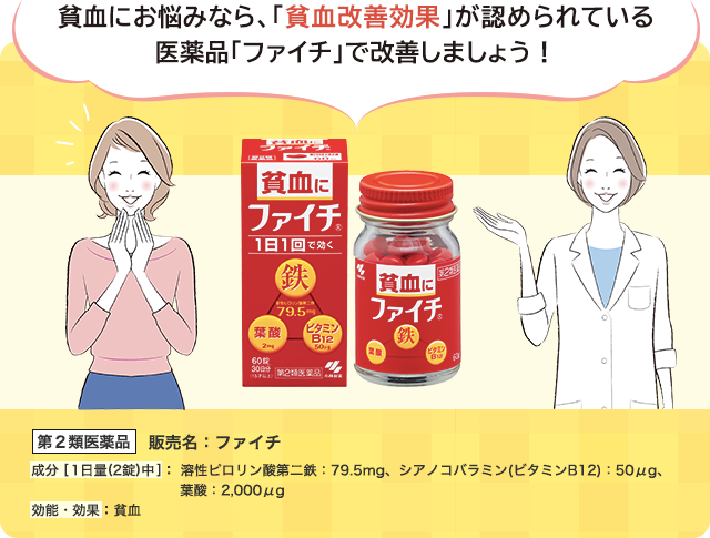 貧血にお悩みなら、「貧血改善効果」が認められている医薬品「ファイチ」で改善しましょう!