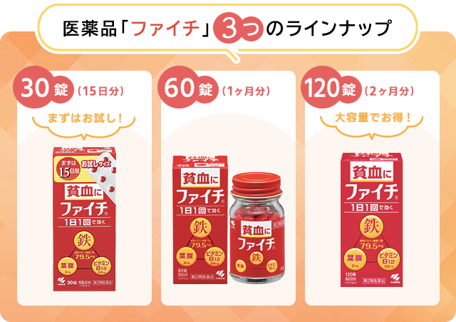 医薬品「ファイチ」3つのラインナップ