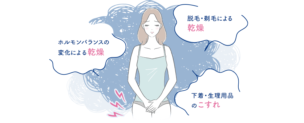 ホルモンバランスの変化による乾燥、脱毛・剃毛による乾燥、下着・生理用品のこすれ