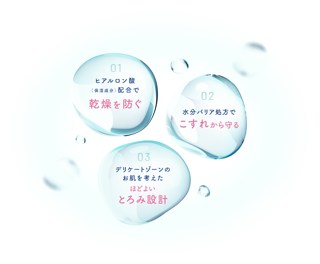 01 ヒアルロン酸（保湿成分）配合で乾燥を防ぐ、02 水分バリア処方でこすれから守る、03 デリケートゾーンのお肌を考えたほどよいとろみ設計